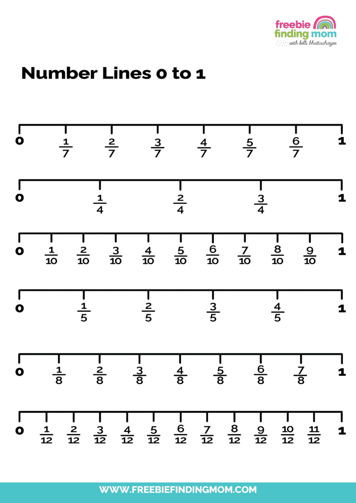 90 Free Printable Number Line 1-20 14