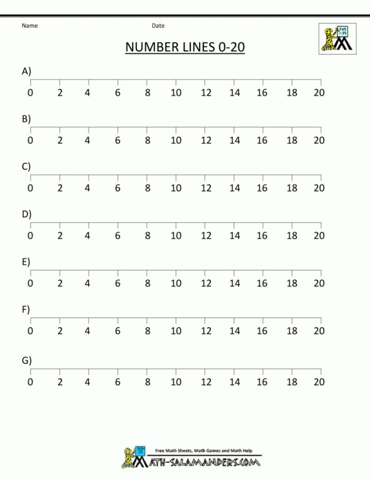 90 Free Printable Number Line 1-20 17