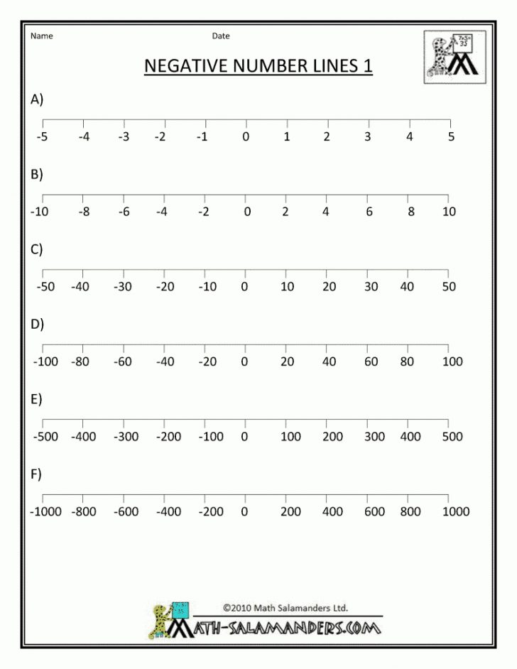 90 Free Printable Number Line 1-20 32