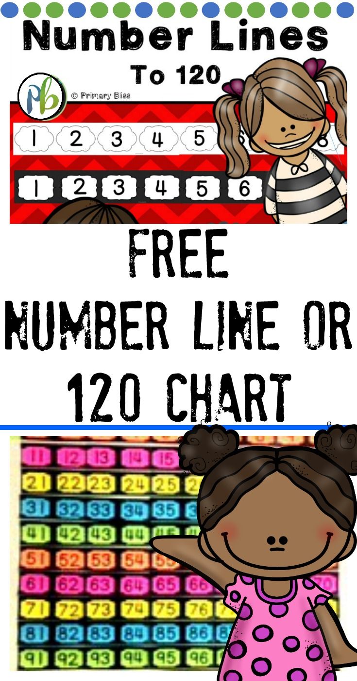 90 Free Printable Number Line 1-20 51