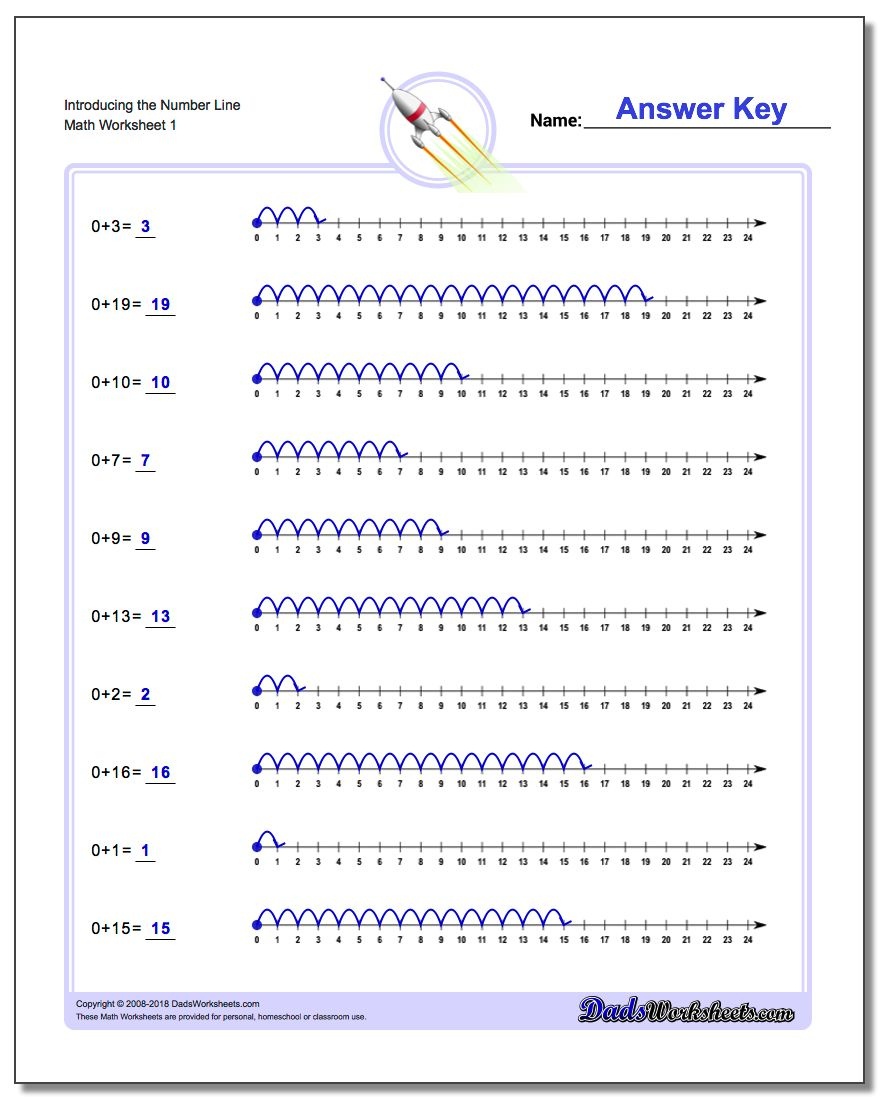 90 Free Printable Number Line 1-20 54