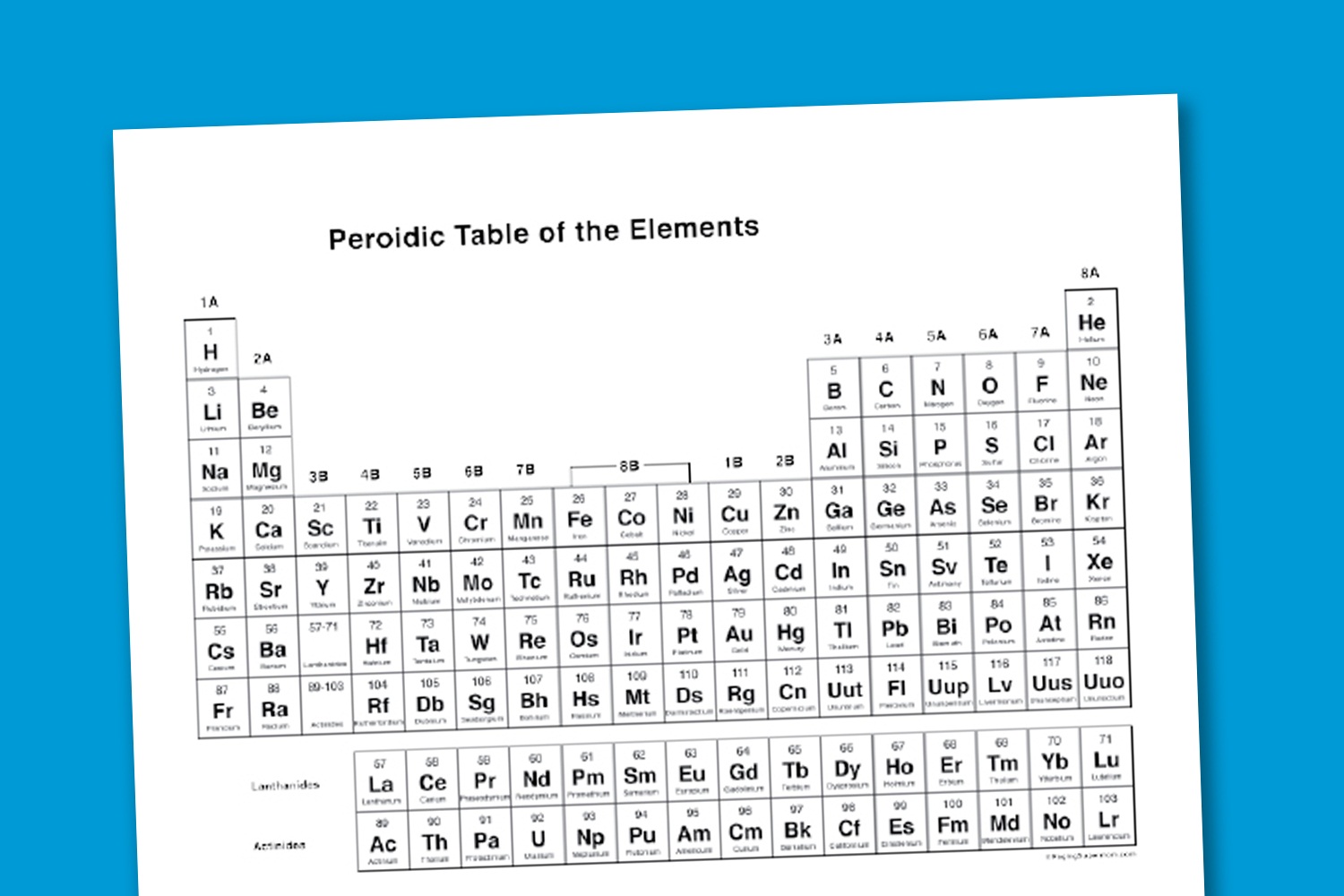 90 Printable Periodic Table Worksheet 11