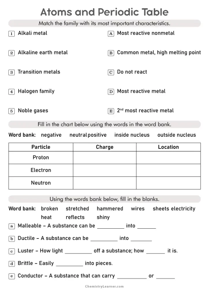 90 Printable Periodic Table Worksheet 18