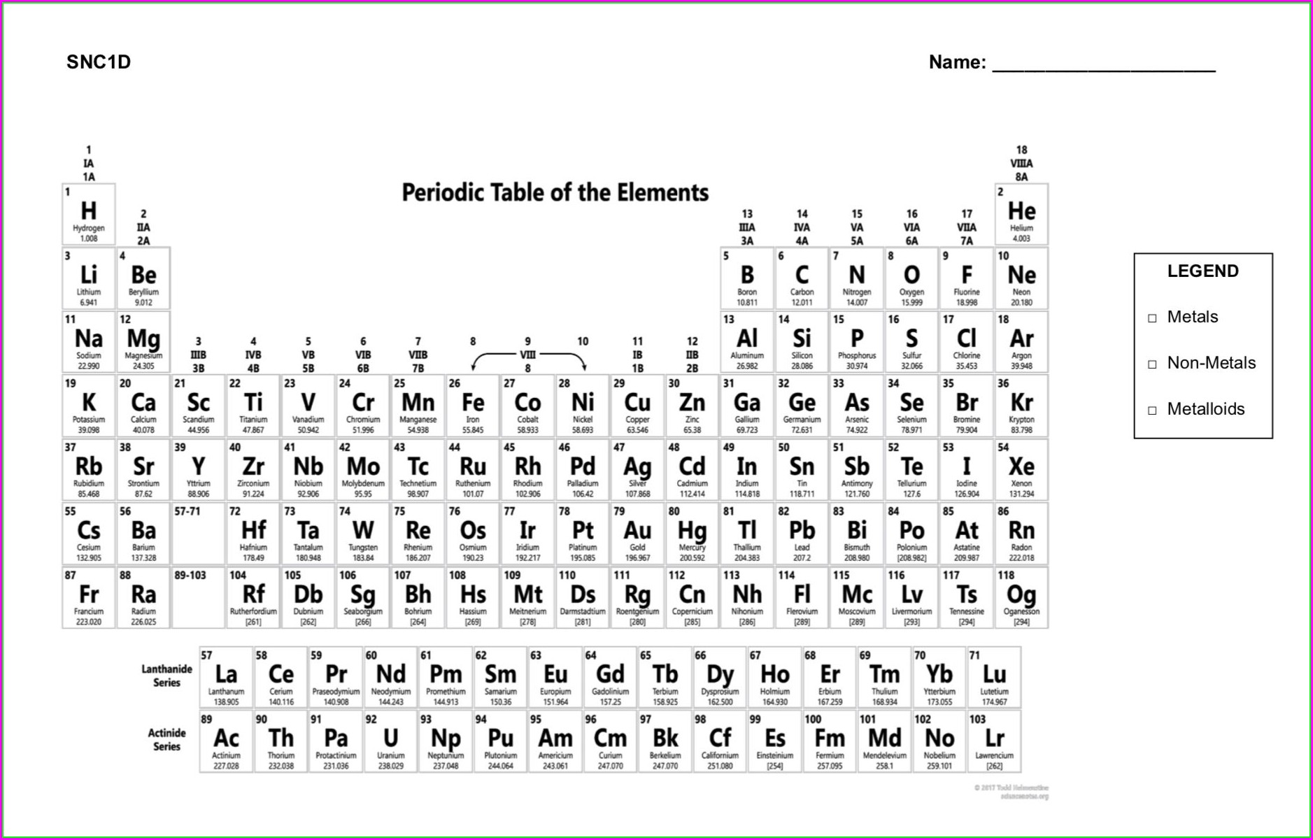 90 Printable Periodic Table Worksheet 20