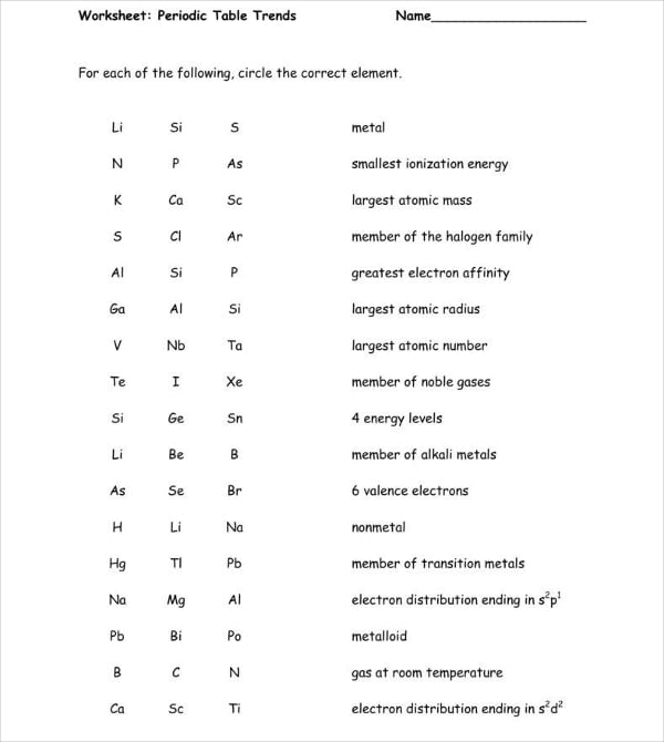 90 Printable Periodic Table Worksheet 35