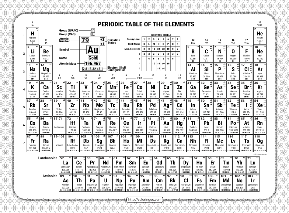 90 Printable Periodic Table Worksheet 39