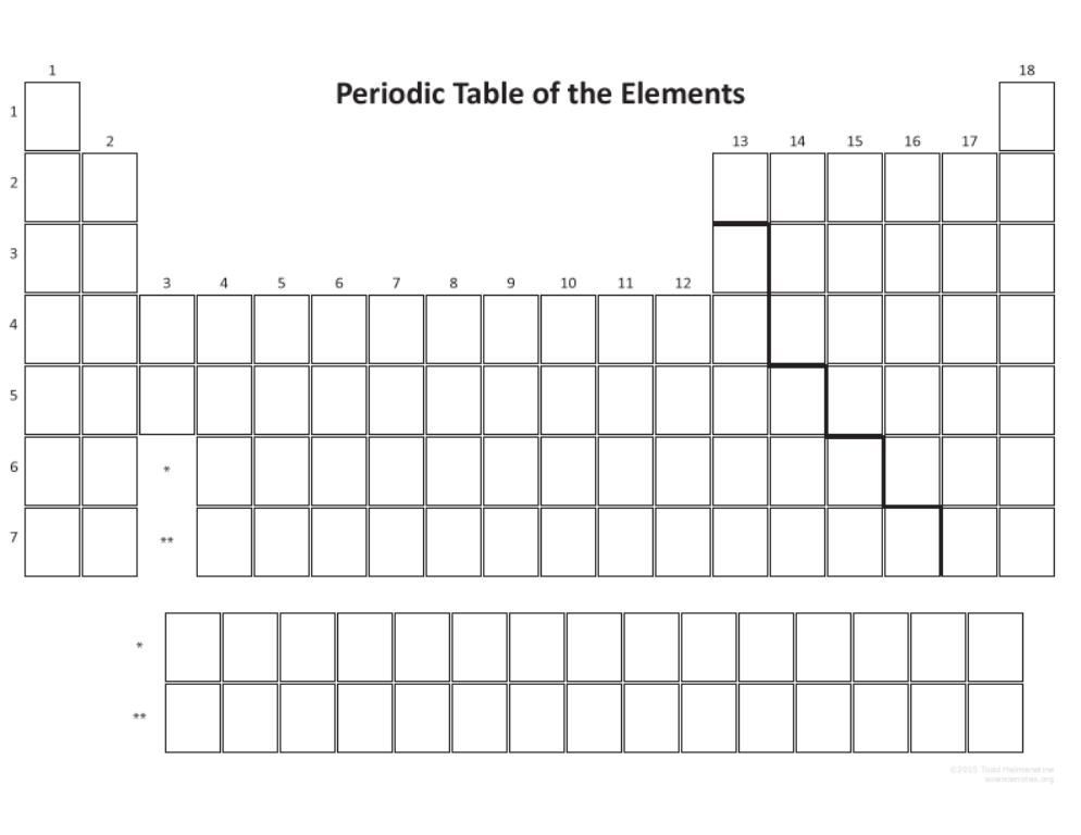 90 Printable Periodic Table Worksheet 52