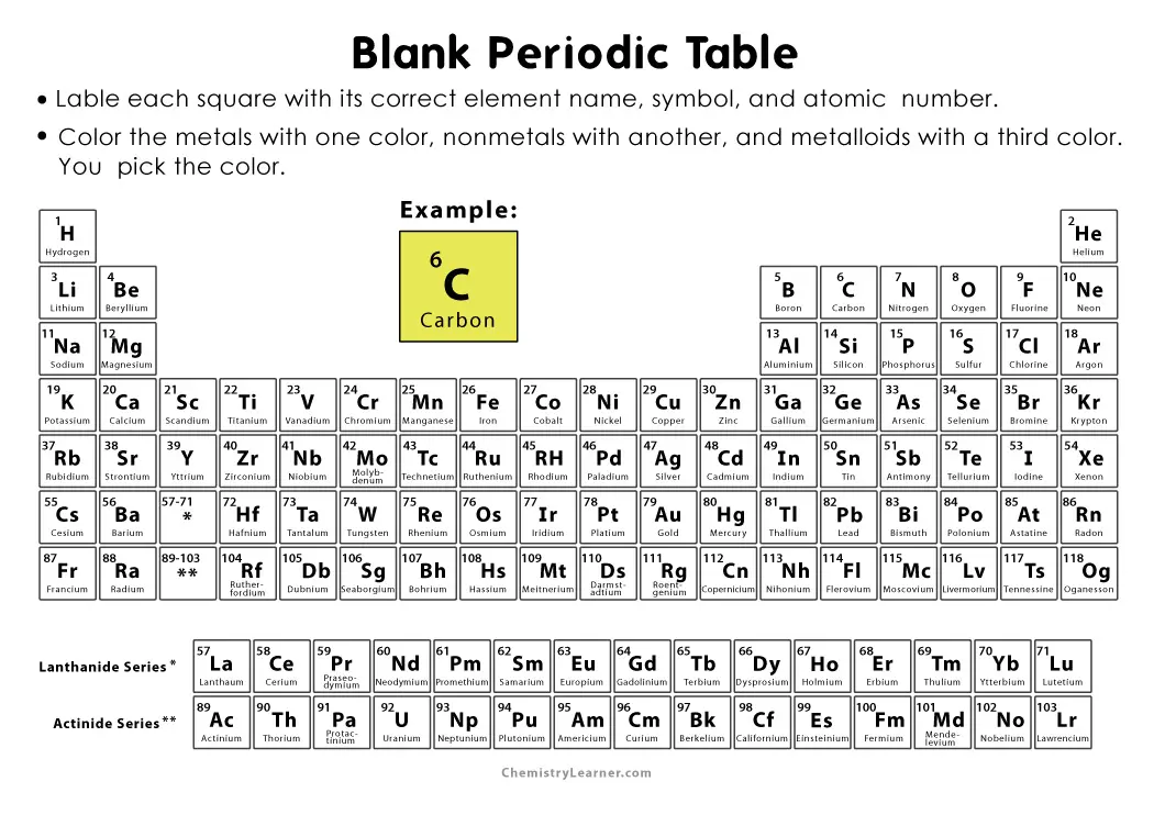 90 Printable Periodic Table Worksheet 53