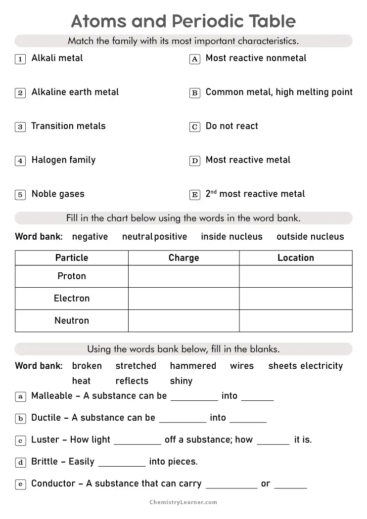 90 Printable Periodic Table Worksheet 54