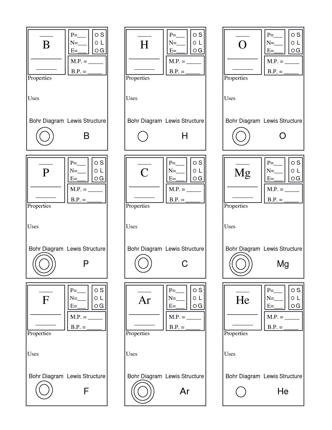 90 Printable Periodic Table Worksheet 55