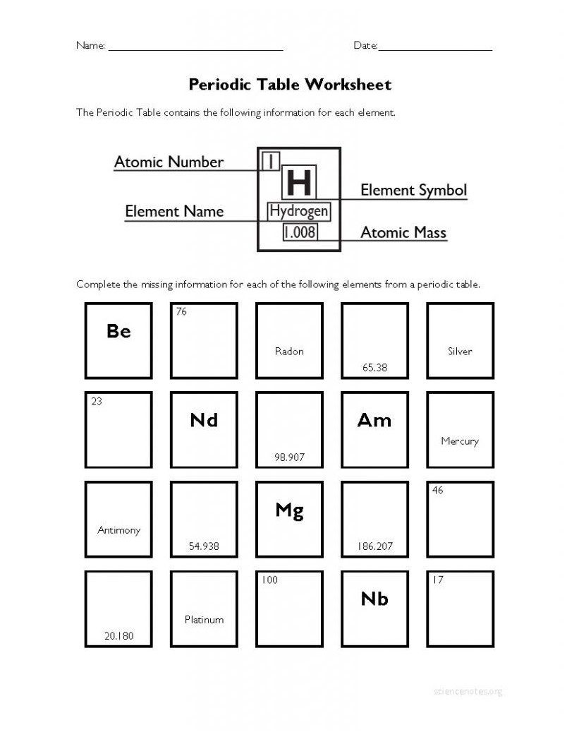 90 Printable Periodic Table Worksheet 61