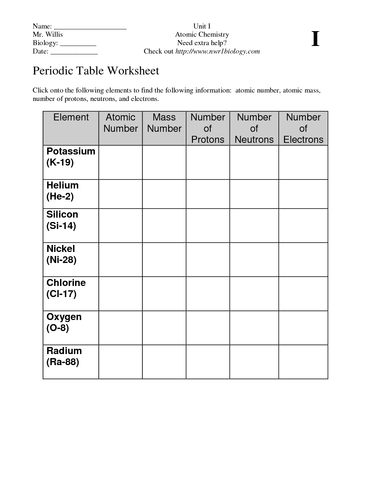 90 Printable Periodic Table Worksheet 87