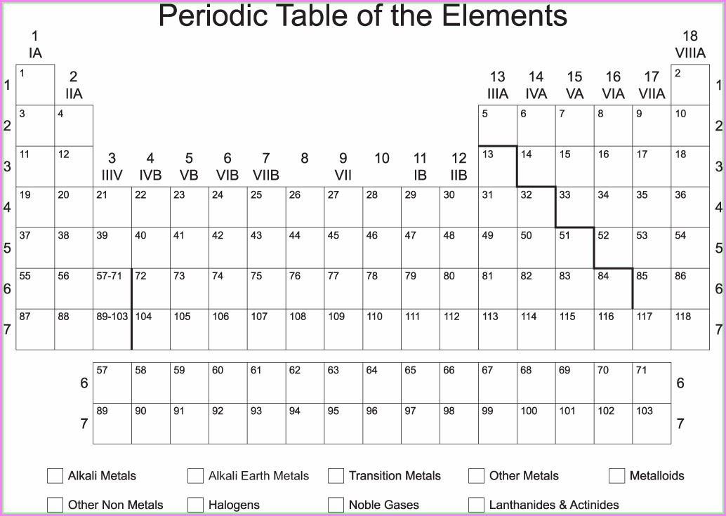 90 Printable Periodic Table Worksheet 96