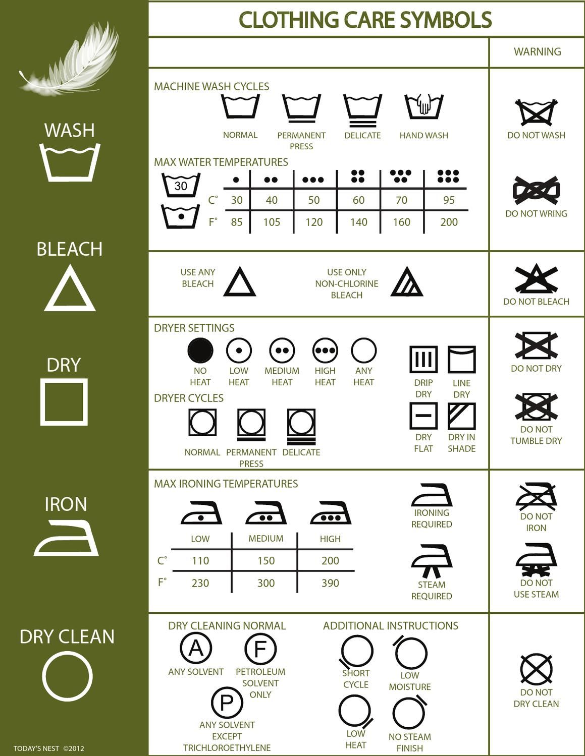 Save 60 Free Printable Laundry Symbols Chart Ideas 50