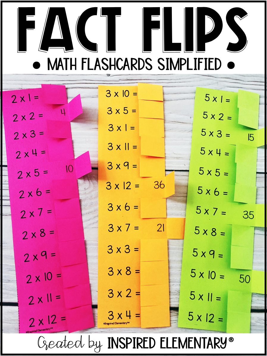 Save 60 Multiplication Facts 0-12 Printable Pdf Ideas 18