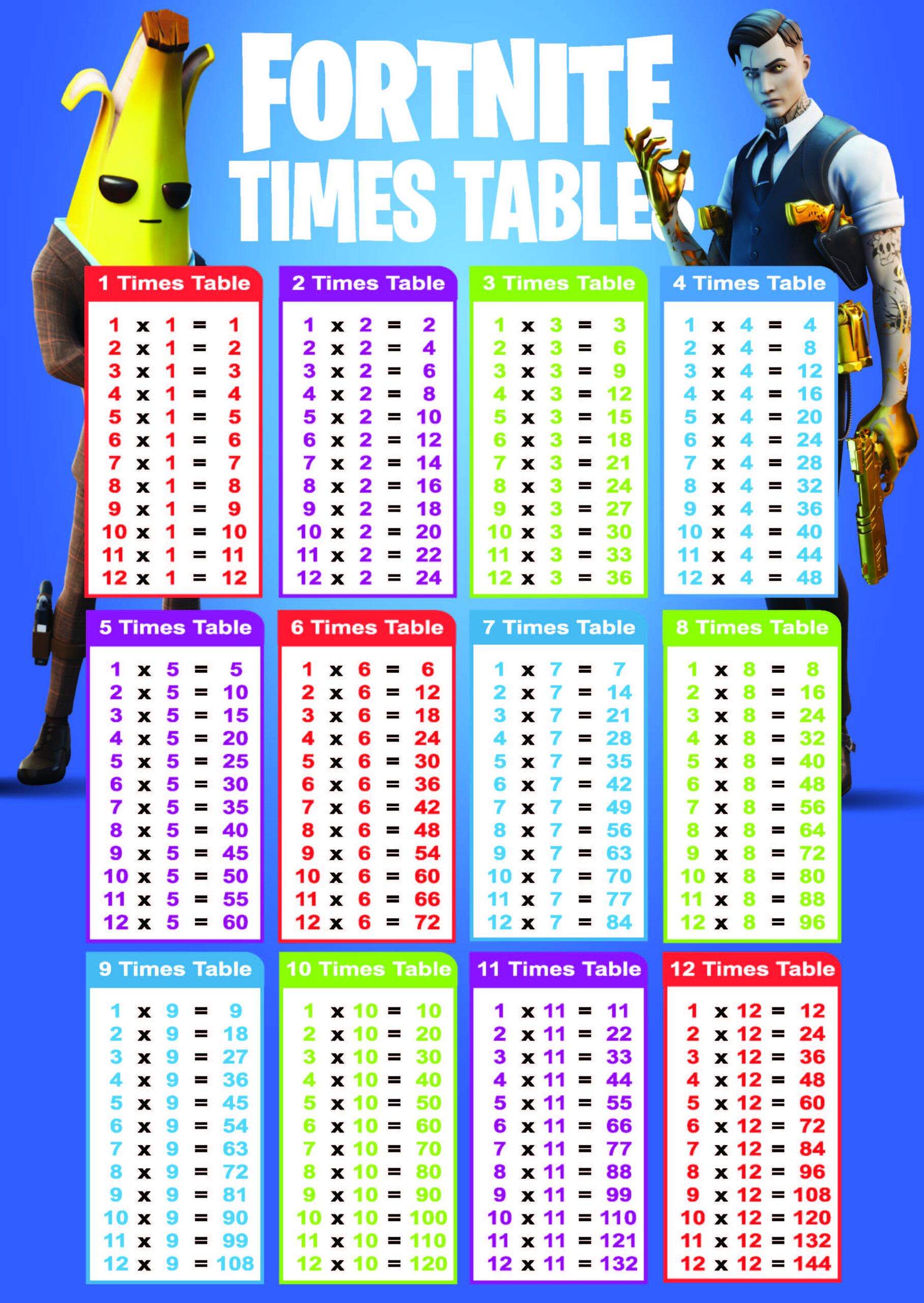 Save 60 Times Table Worksheets Printable Ideas 16