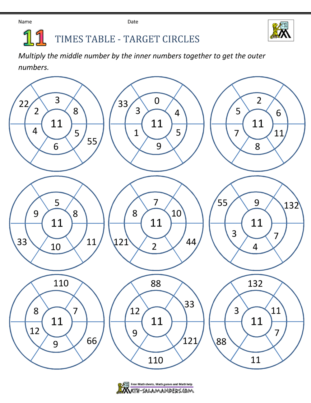 Save 60 Times Table Worksheets Printable Ideas 58