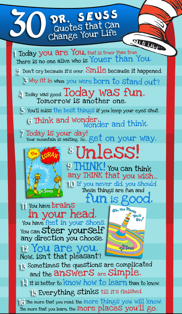 60 Downloadable Free Printable Dr Seuss Quotes 58