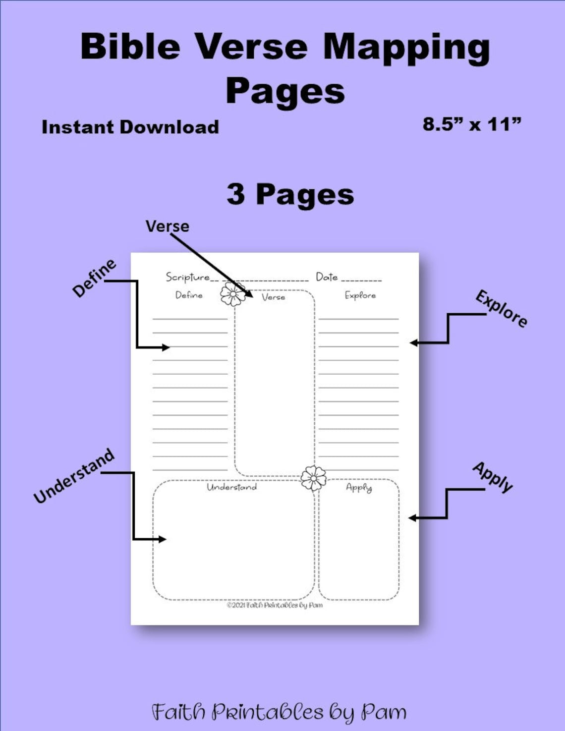 60 Free Bible Verse Mapping Printable 57