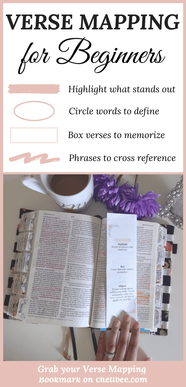 60 Free Bible Verse Mapping Printable 60