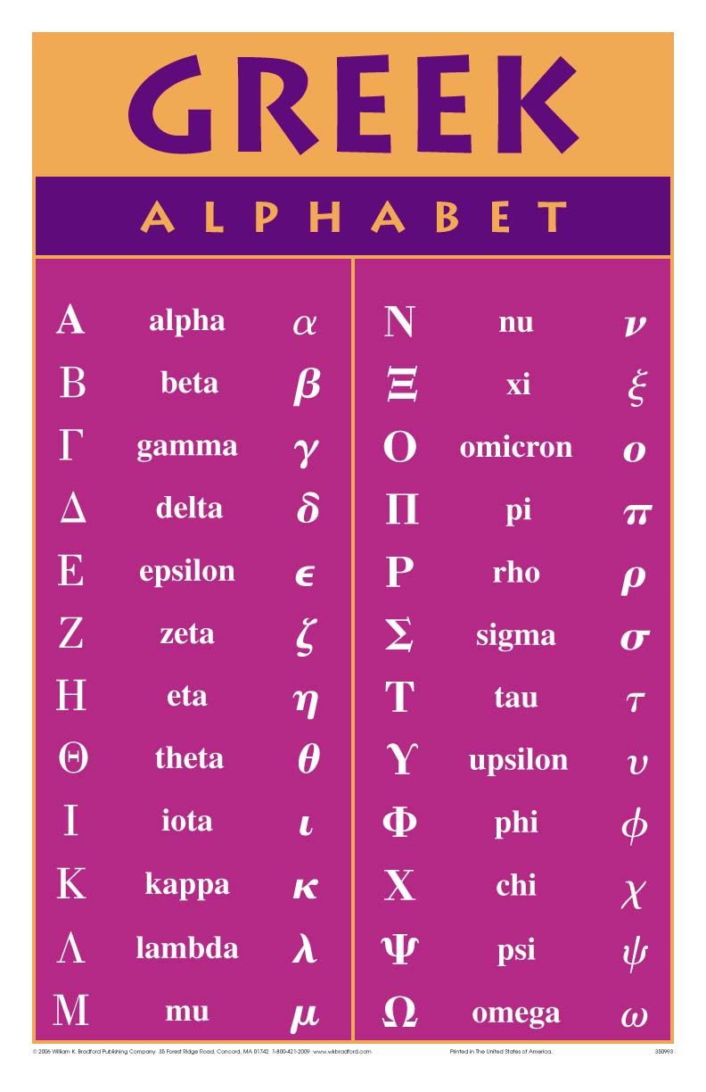 60 Printable Greek Alphabet Pdf 29