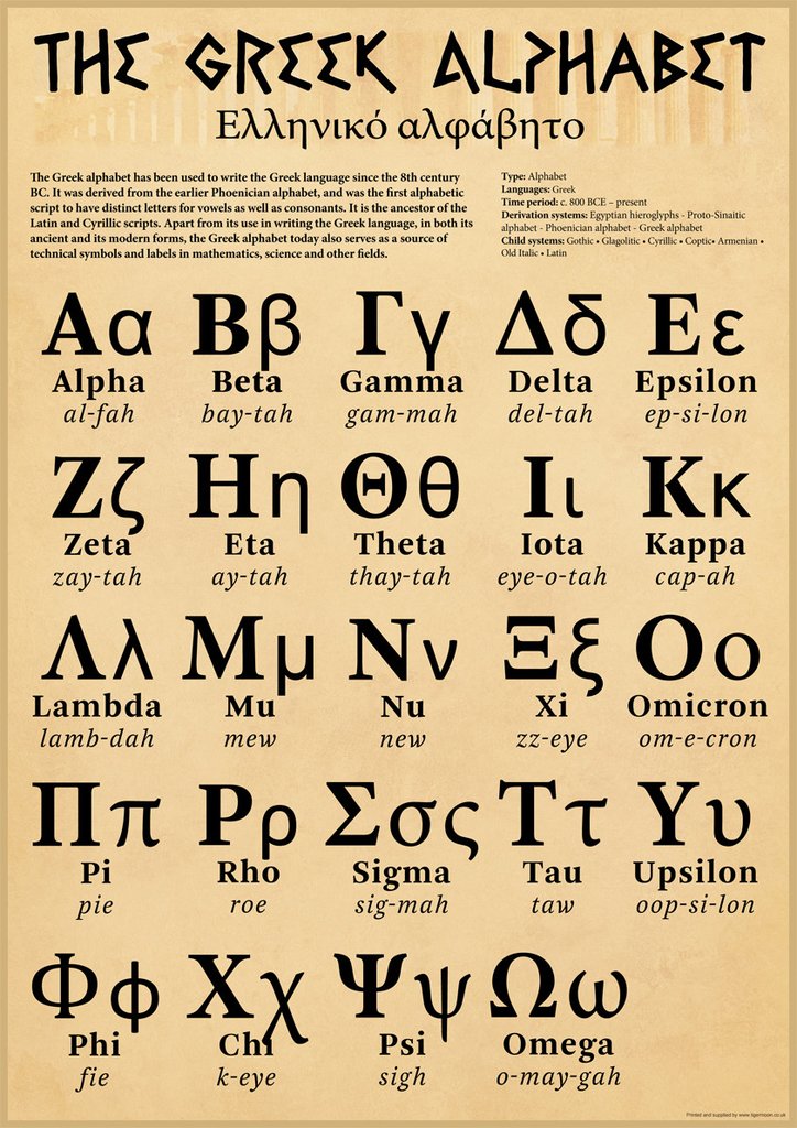 60 Printable Greek Alphabet Pdf 58