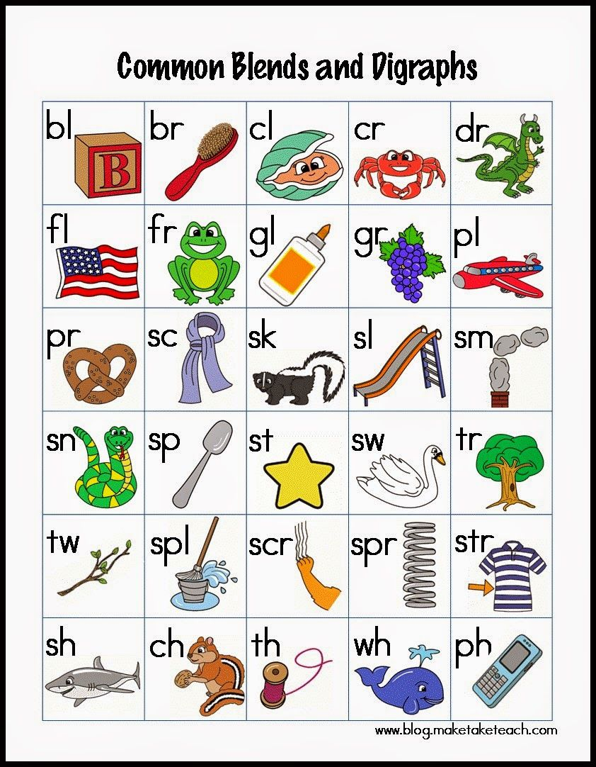 20 Consonant Blends Worksheets First Grade