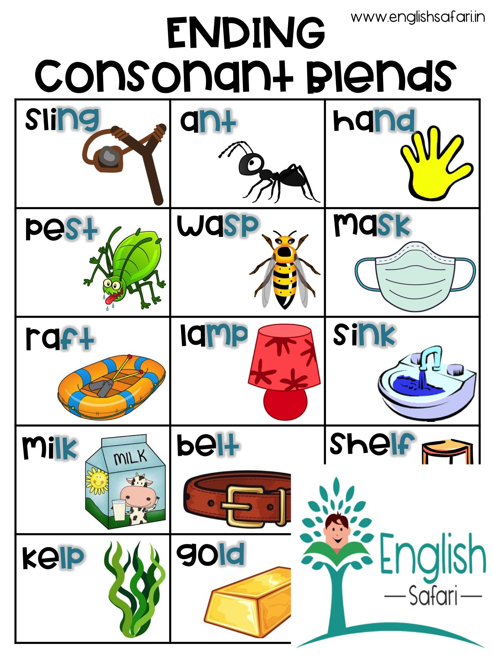 20 Consonant Blends Worksheets First Grade