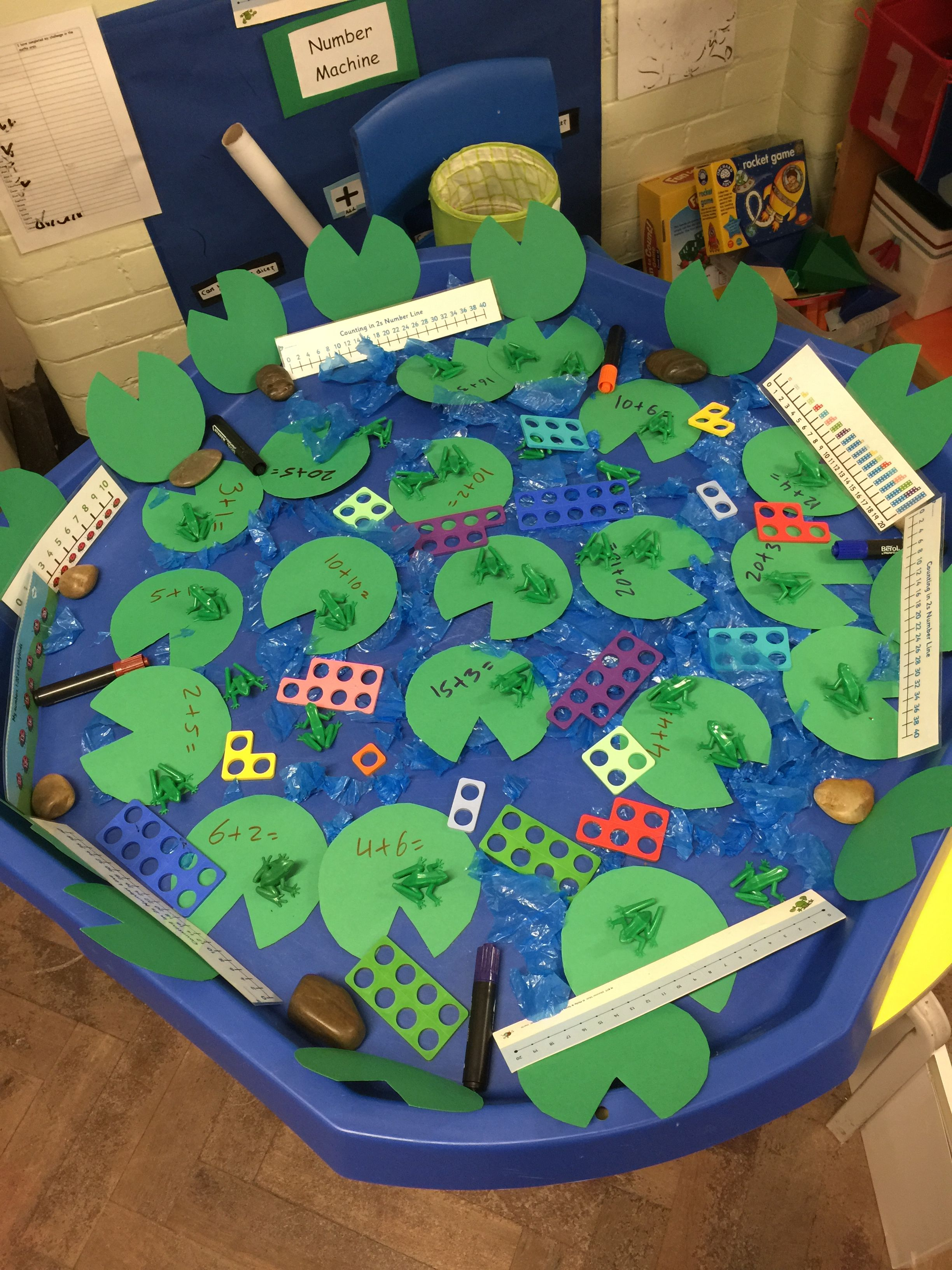 20 Eyfs Number Activities Preschool