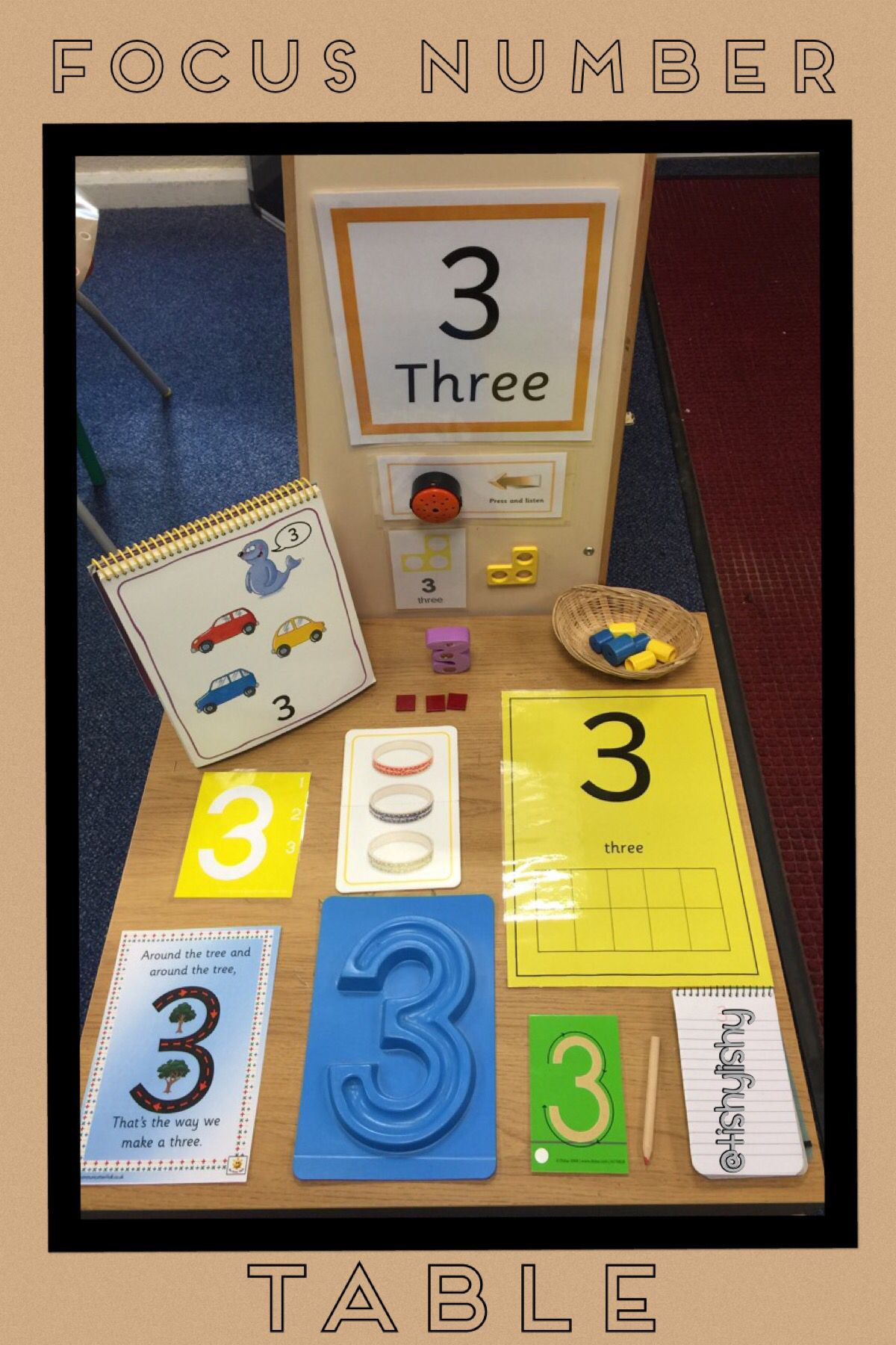 20 Eyfs Number Activities Preschool