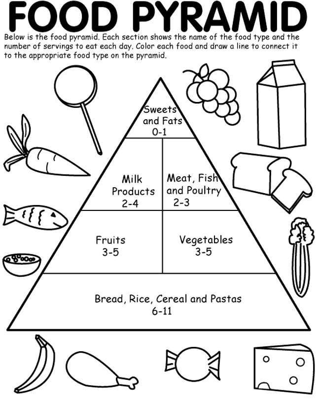 20 Food Worksheets For Kids Tracing