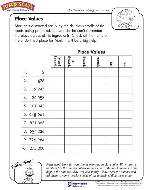 20 Grade 2 Math Worksheets Free Printable Place Values