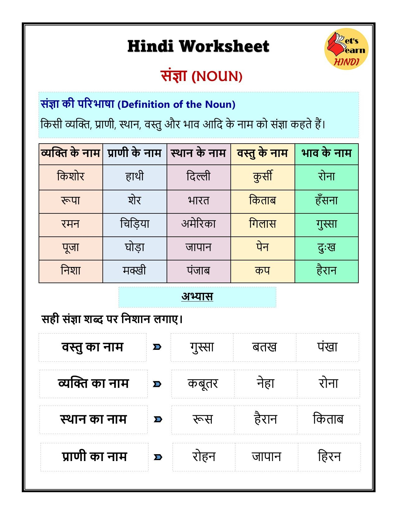 20 Hindi Grammar Worksheets Grade 2 Maths