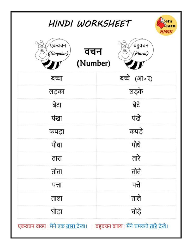 20 Hindi Grammar Worksheets Grade 2 Maths