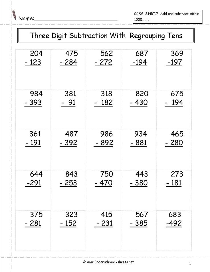 20 Maths Worksheet For Grade 5 Subtraction